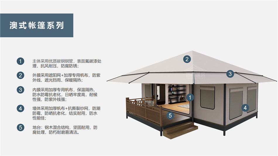 朝阳区户外野奢帐篷></p><p>此外，生物荧光照明系统还为户外露营增添了一份别样的乐趣。在夜晚，你可以躺在帐篷里，仰望星空，欣赏着周围闪烁的荧光，仿佛置身于一个神秘的童话世界。孩子们会对这神奇的光芒充满好奇，围绕着帐篷嬉戏玩耍，感受大自然赋予的独特魅力。这种独特的体验，将成为你与家人、朋友之间珍贵的回忆，让户外露营变得更加难忘。</p><p>对于追求高品质户外生活的人们来说，生物荧光照明系统的户外野奢帐篷无疑是一个绝佳的选择。它不仅提供了舒适的住宿环境，还为你带来了与自然亲密接触的独特机会。在这个快节奏的时代，让我们放慢脚步，走进大自然，感受生物荧光照明系统带来的奇妙夜晚，开启一场别样的户外野奢之旅。</p><p>随着技术的不断进步，相信生物荧光照明系统将会在未来的户外领域得到更广泛的应用。它将为更多的人带来独特的户外体验，让我们在享受自然的同时，也能领略到科技与自然相结合的无限魅力。让我们一起期待这个充满奇幻光芒的未来户外世界，迎接更多惊喜与美好的到来。</p>    </article>
    <span class=